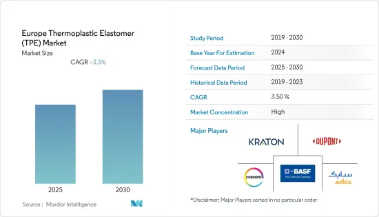 Europe Thermoplastic Elastomer (TPE) - Market - IMG1