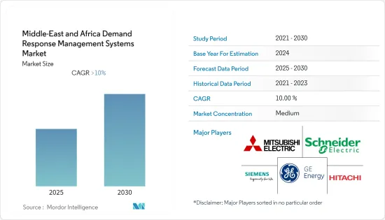 Middle-East and Africa Demand Response Management Systems - Market - IMG1