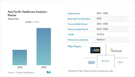 Asia Pacific Healthcare Analytics - Market - IMG1