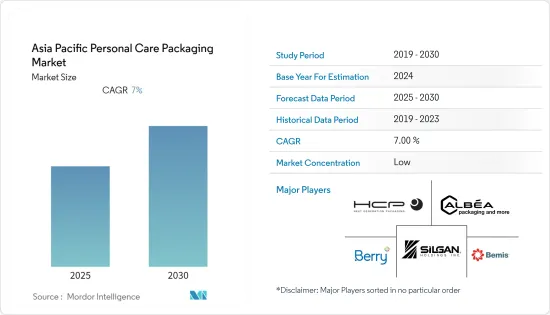 Asia Pacific Personal Care Packaging - Market - IMG1