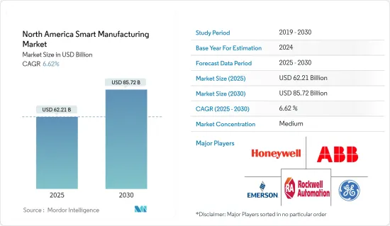 North America Smart Manufacturing - Market - IMG1