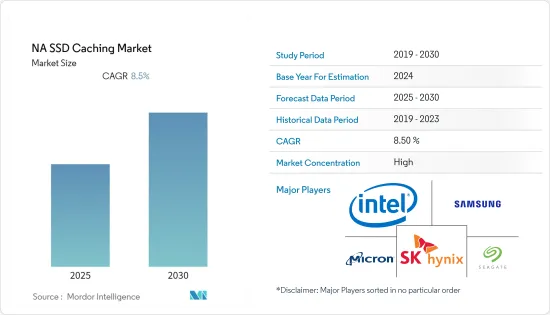 NA SSD Caching - Market - IMG1