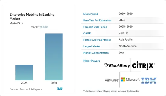 Enterprise Mobility in Banking - Market - IMG1