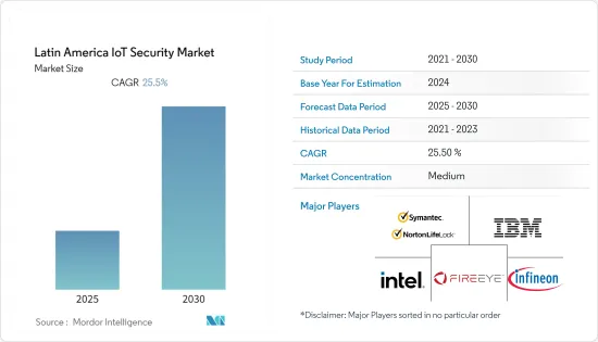 Latin America IoT Security - Market - IMG1