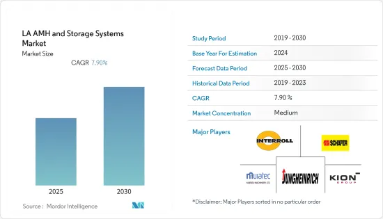 LA AMH and Storage Systems - Market - IMG1