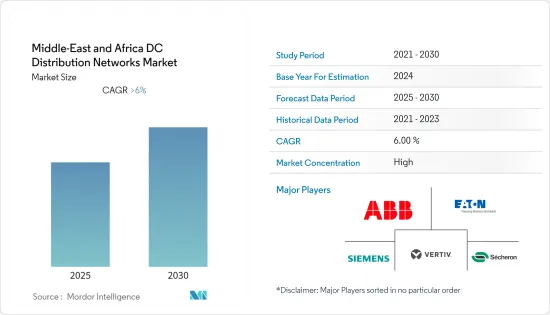 Middle-East and Africa DC Distribution Networks - Market - IMG1