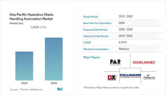 Asia-Pacific Hazardous Waste Handling Automation - Market - IMG1