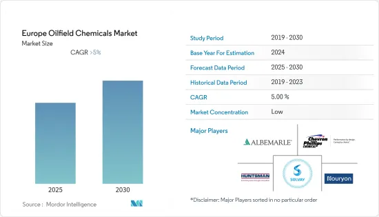 Europe Oilfield Chemicals - Market - IMG1