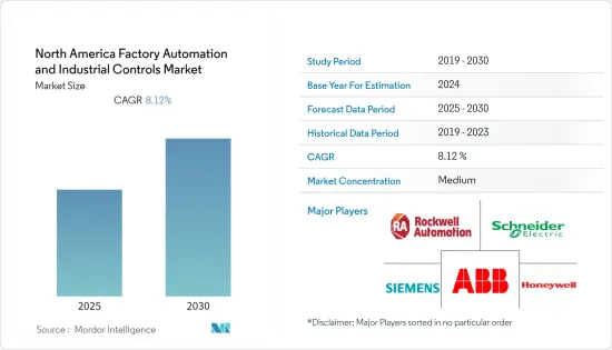 North America Factory Automation and Industrial Controls - Market - IMG1