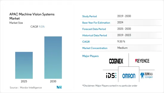 APAC Machine Vision Systems - Market - IMG1