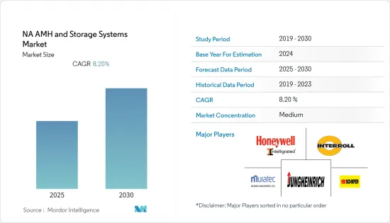 NA AMH and Storage Systems - Market - IMG1