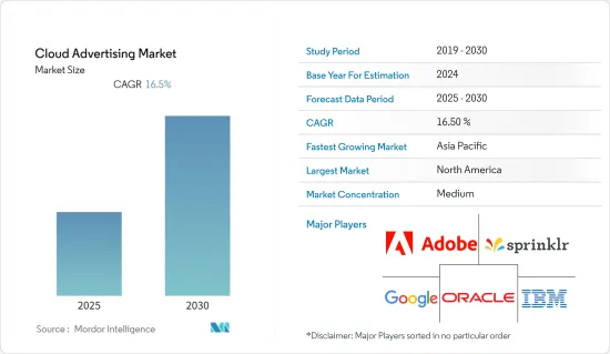 Cloud Advertising - Market - IMG1