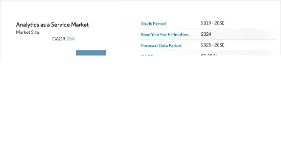 Analytics as a Service - Market - IMG1