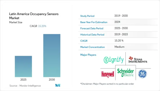 Latin America Occupancy Sensors - Market - IMG1