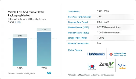 Middle East And Africa Plastic Packaging - Market - IMG1