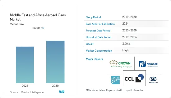 Middle East and Africa Aerosol Cans - Market - IMG1