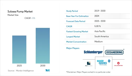 Subsea Pump - Market - IMG1