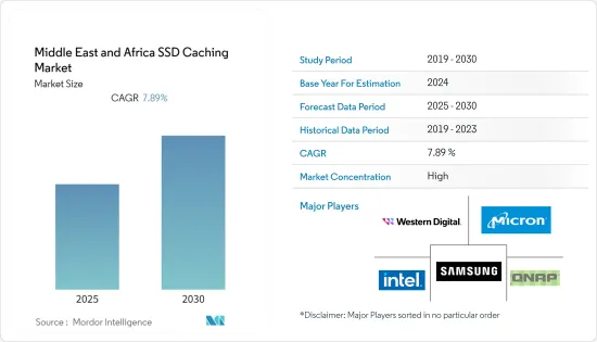 Middle East and Africa SSD Caching - Market - IMG1