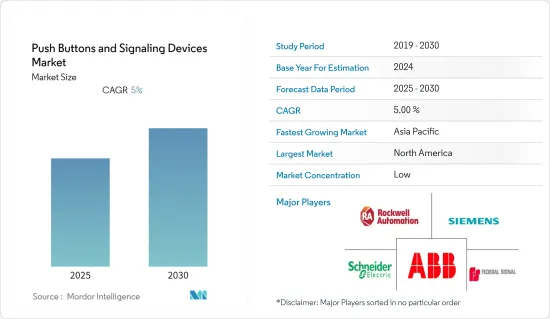 Push Buttons and Signaling Devices - Market - IMG1