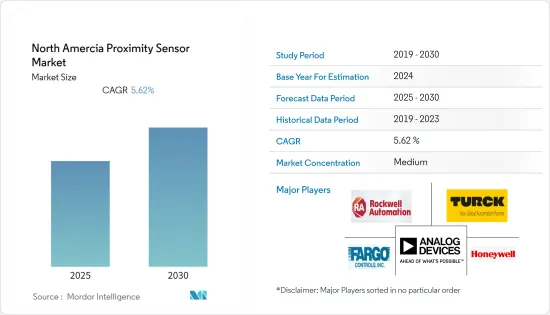 North Amercia Proximity Sensor - Market - IMG1