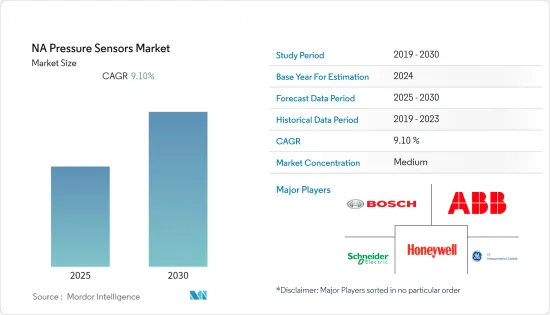 NA Pressure Sensors - Market - IMG1