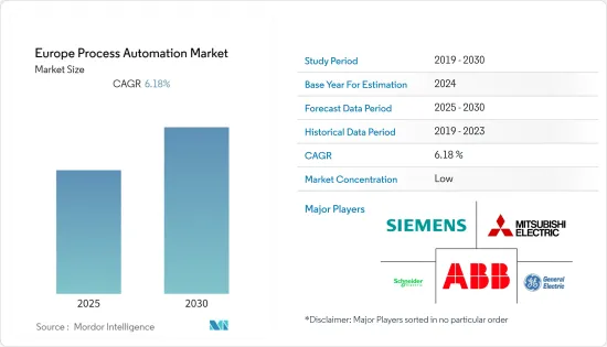 Europe Process Automation - Market - IMG1