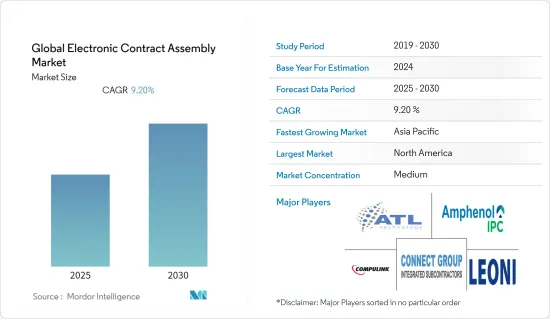 Global Electronic Contract Assembly - Market - IMG1