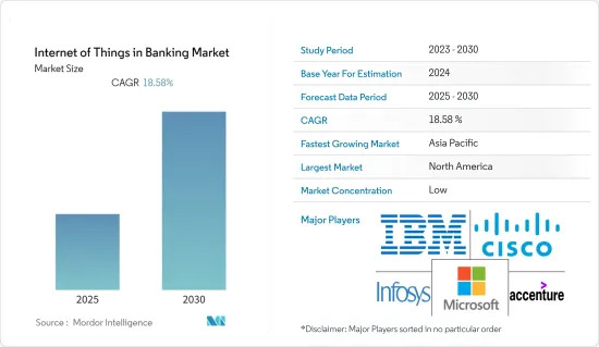 Internet of Things in Banking - Market - IMG1