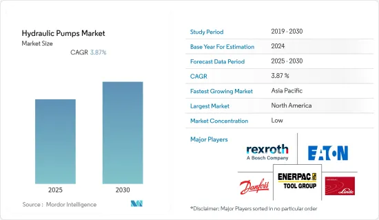 Hydraulic Pumps - Market - IMG1