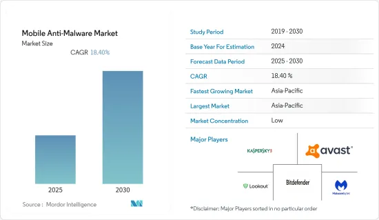 Mobile Anti-Malware - Market - IMG1