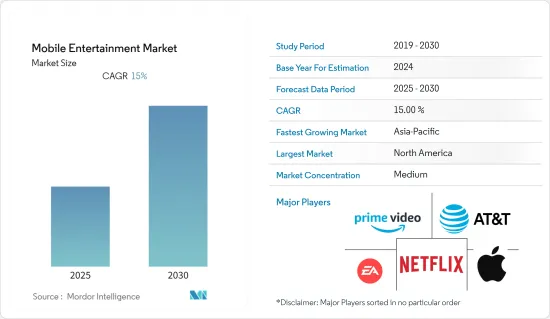 Mobile Entertainment - Market - IMG1