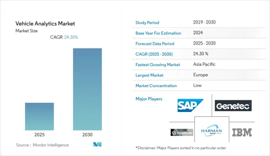 Vehicle Analytics - Market - IMG1