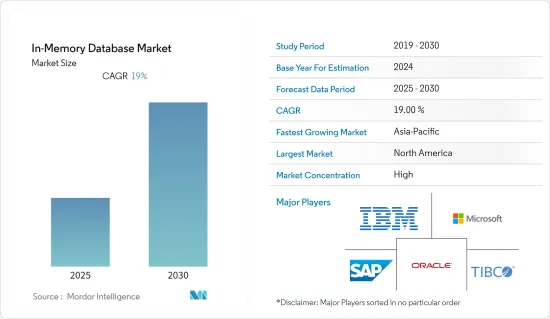 In-Memory Database - Market - IMG1