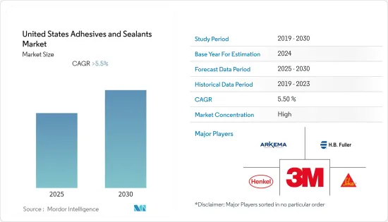 United States Adhesives and Sealants - Market - IMG1