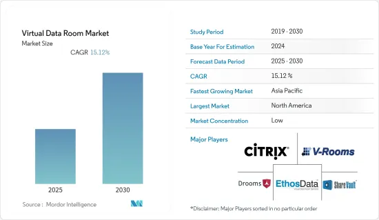 Virtual Data Room - Market - IMG1