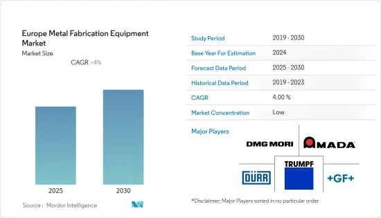 Europe Metal Fabrication Equipment - Market - IMG1