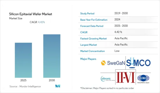 Silicon Epitaxial Wafer - Market - IMG1