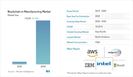 Blockchain in Manufacturing - Market - IMG1