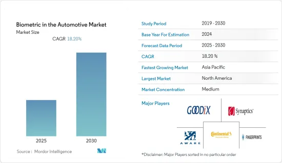 Biometric in the Automotive - Market - IMG1