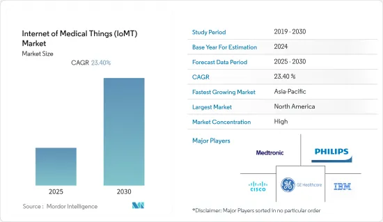 Internet of Medical Things (IoMT) - Market - IMG1