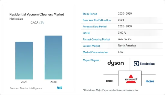 Residential Vacuum Cleaners - Market - IMG1