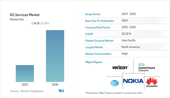 5G Services - Market - IMG1