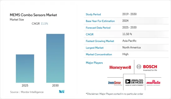 MEMS Combo Sensors - Market - IMG1