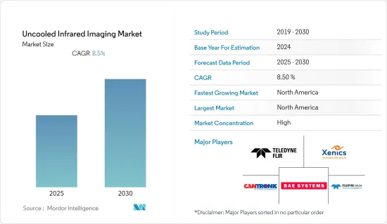 Uncooled Infrared Imaging - Market - IMG1