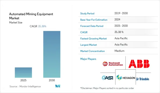 Automated Mining Equipment - Market - IMG1