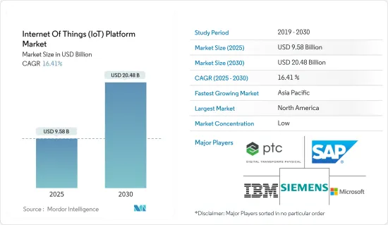 Internet Of Things (IoT) Platform - Market - IMG1