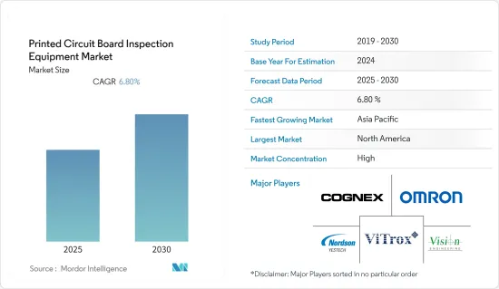 Printed Circuit Board Inspection Equipment - Market - IMG1