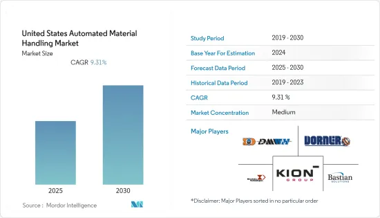 United States Automated Material Handling - Market - IMG1