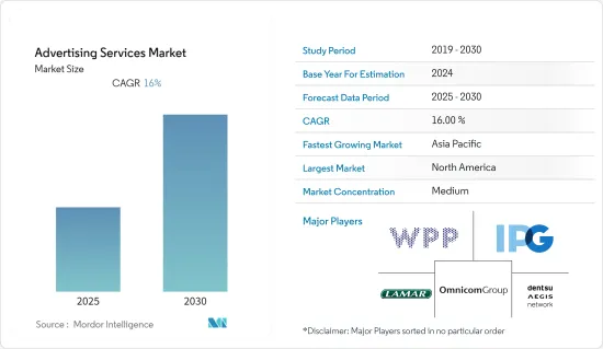 Advertising Services - Market - IMG1