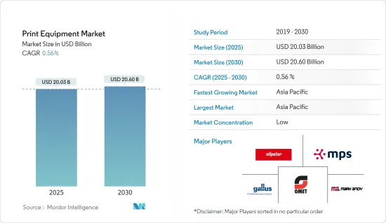 Print Equipment - Market - IMG1